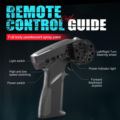 993 GTR Replica Drift RC Car 1:24 Scale High Speed 4WD GYRO 2.4Ghz
