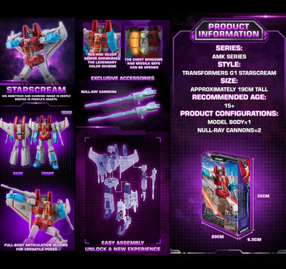 Transformers Generation One AMK Series Model Kits 20 cm Hasbro Yolopark