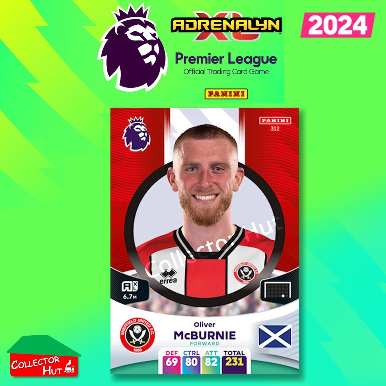 Panini Adrenalyn XL Premier League 2024 2023/24 Base & Foils #244 - #468