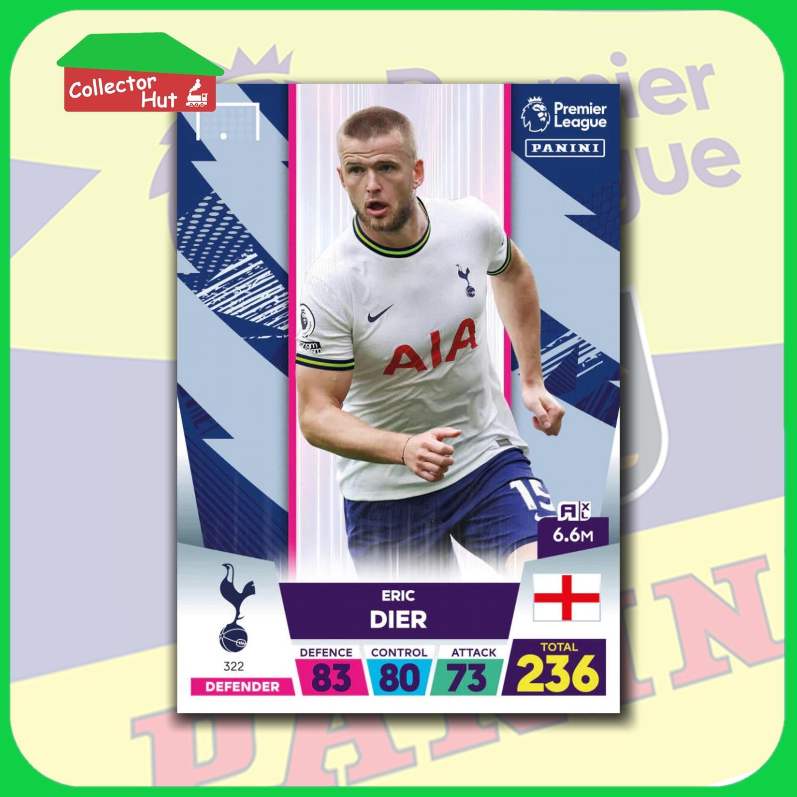 Panini Adrenalyn XL Premier League 2023 2022/23 Trading Cards #190 - #369