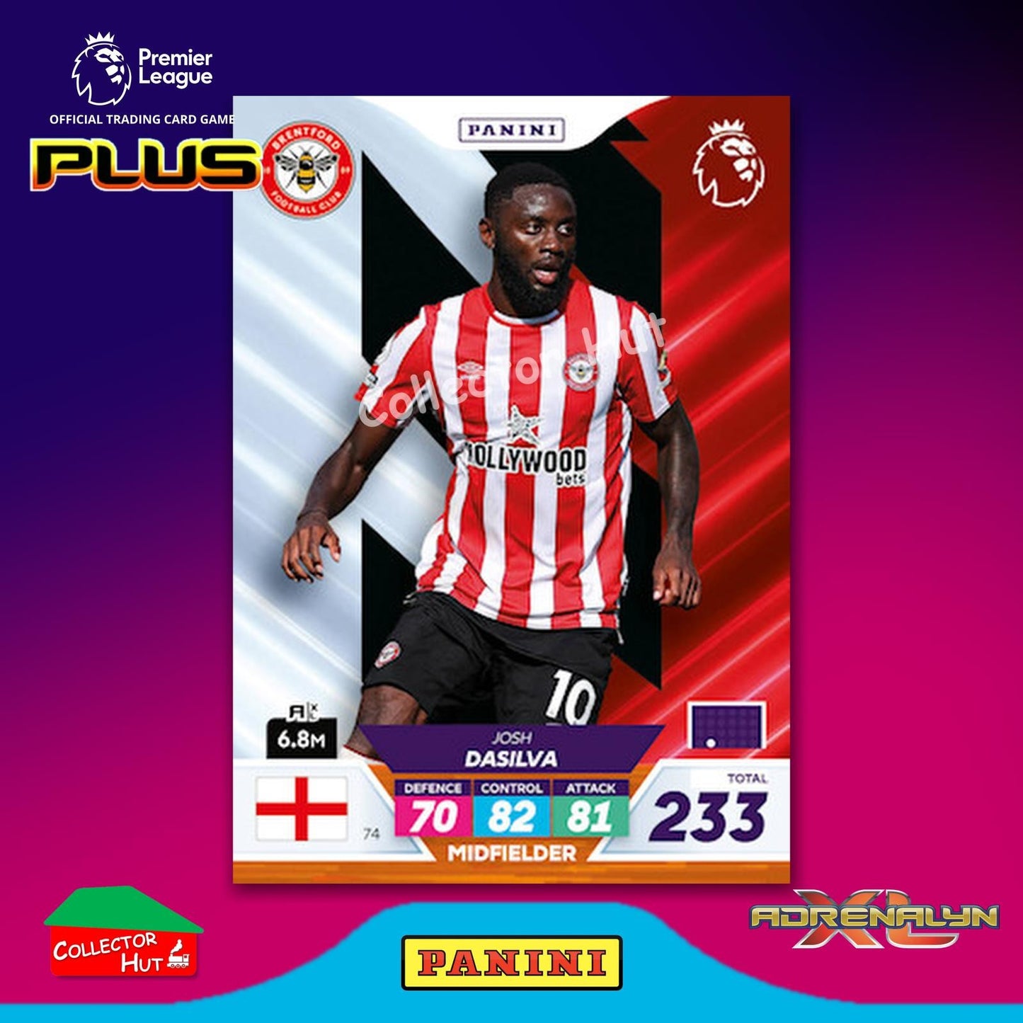 Panini Premier League Adrenalyn XL PLUS 2023 2022/23 Base Cards #10 - #189