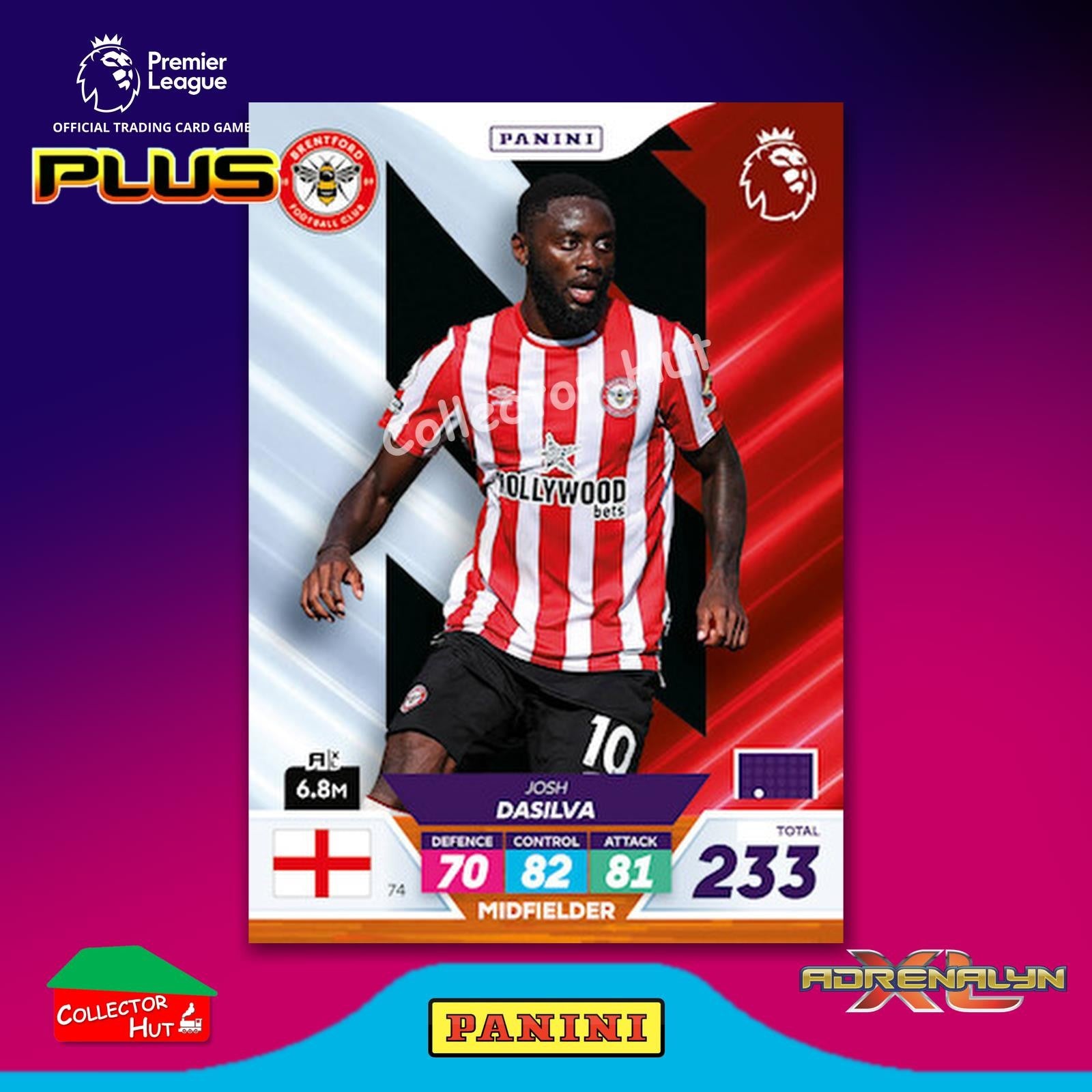 Panini Premier League Adrenalyn XL PLUS 2023 2022/23 Base Cards #10 - #189