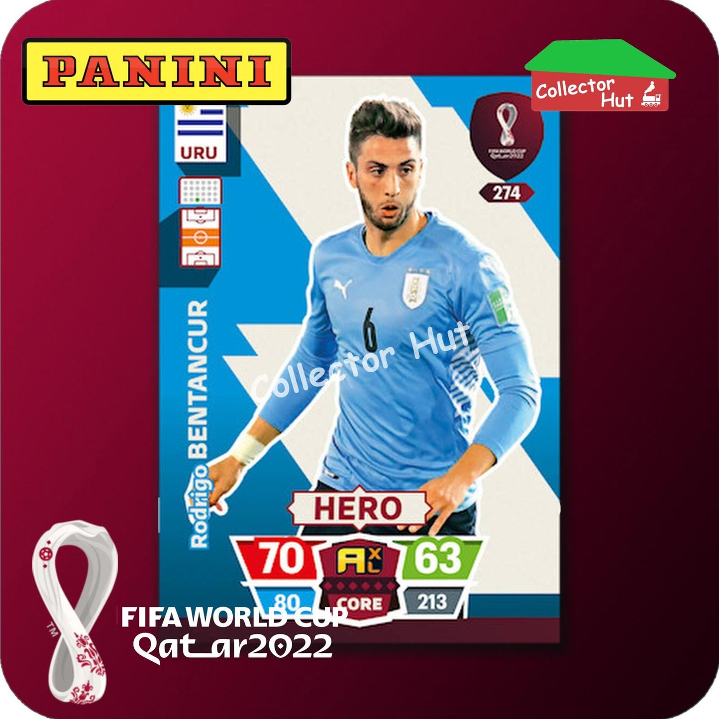 Panini Adrenalyn XL Qatar World Cup 2022 Trading Cards BASE SET #145-288