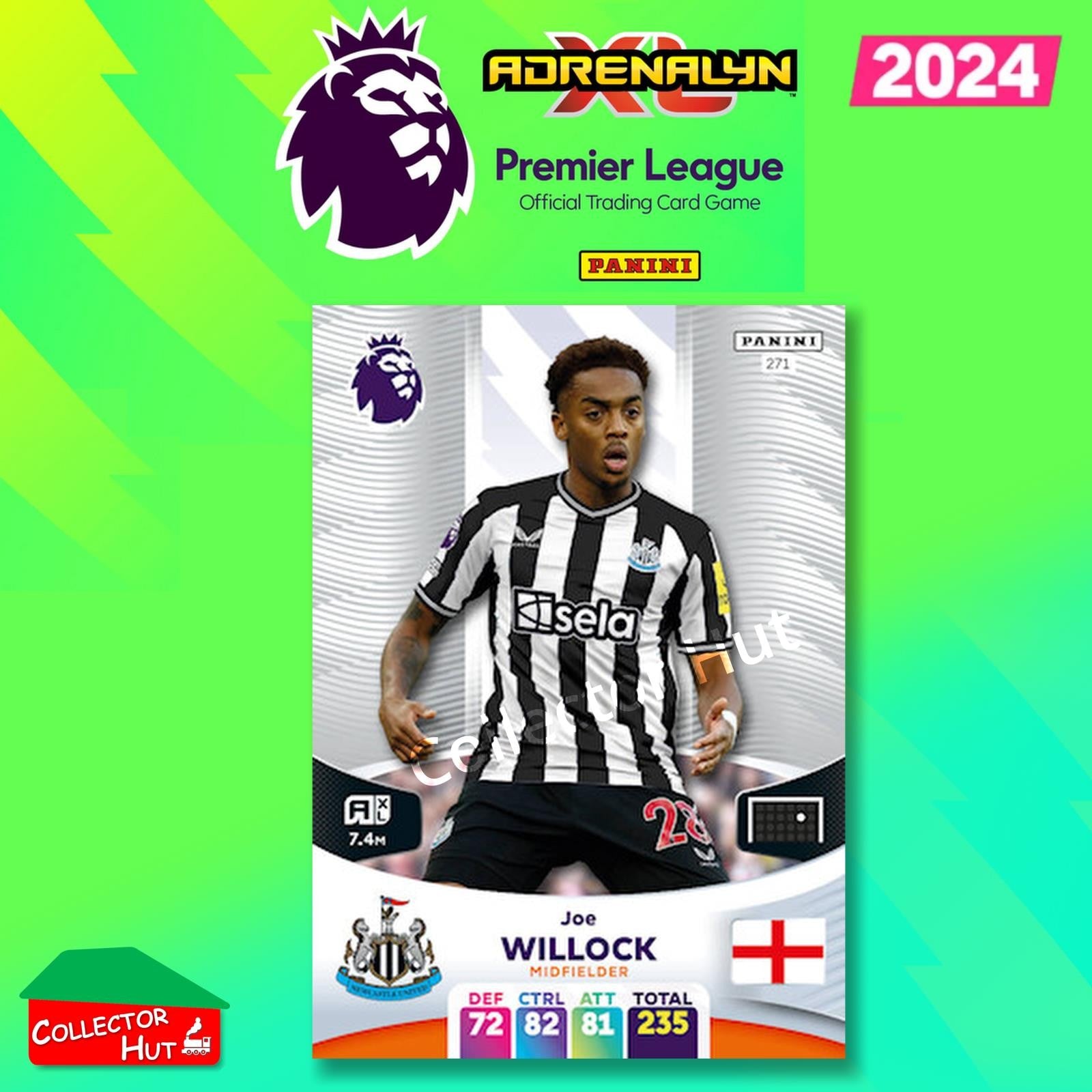 Panini Adrenalyn XL Premier League 2024 2023/24 Base & Foils #244 - #468