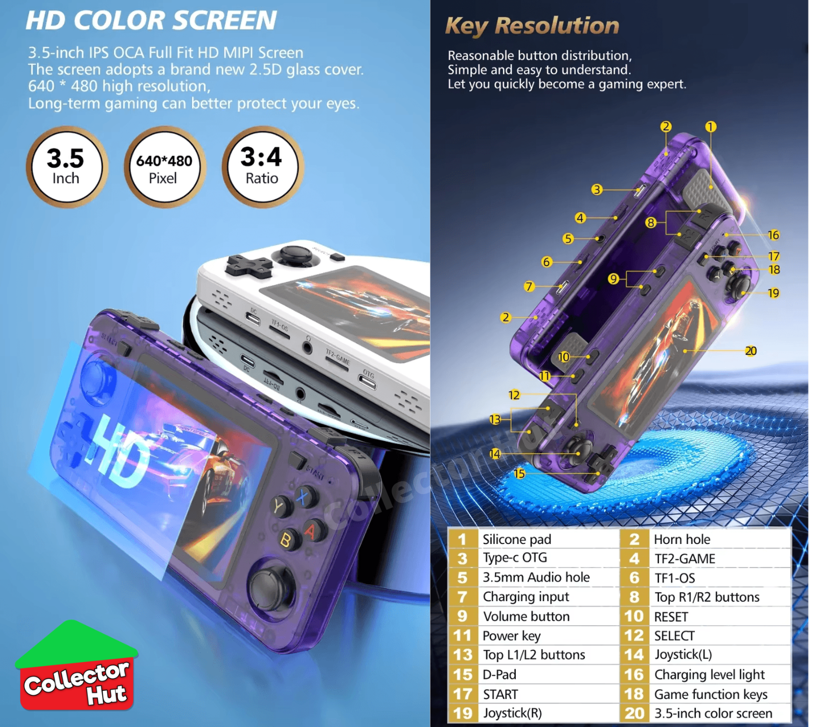 R36H KeyBoy Retro Handheld Games Emulator Console Wide Version