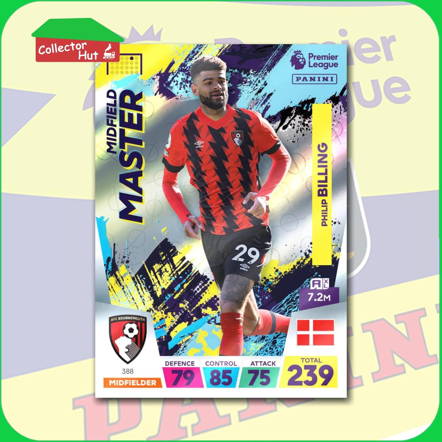 Panini Adrenalyn XL Premier League 2023 22/23 FOIL Cards #370 - #468