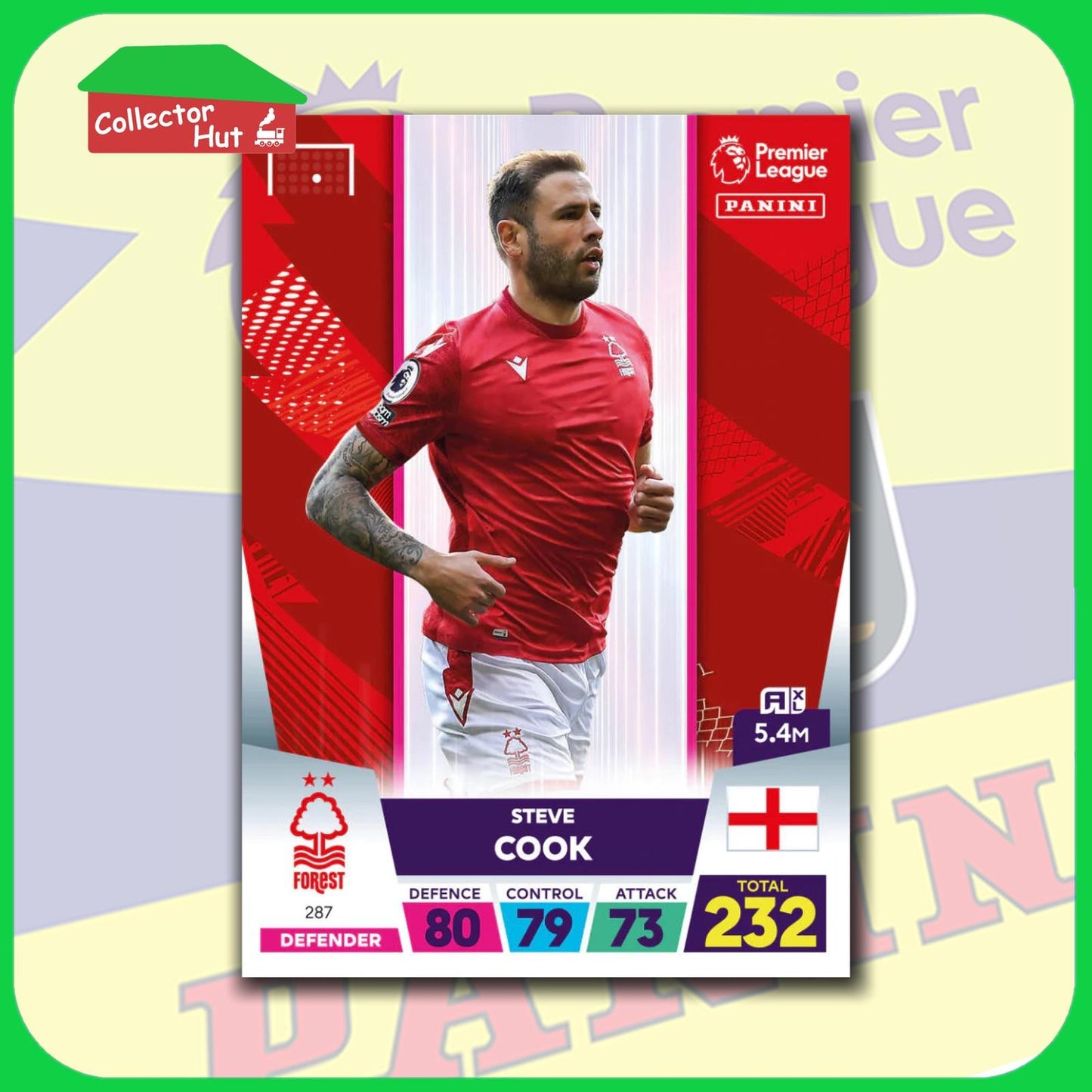 Panini Adrenalyn XL Premier League 2023 2022/23 Trading Cards #190 - #369