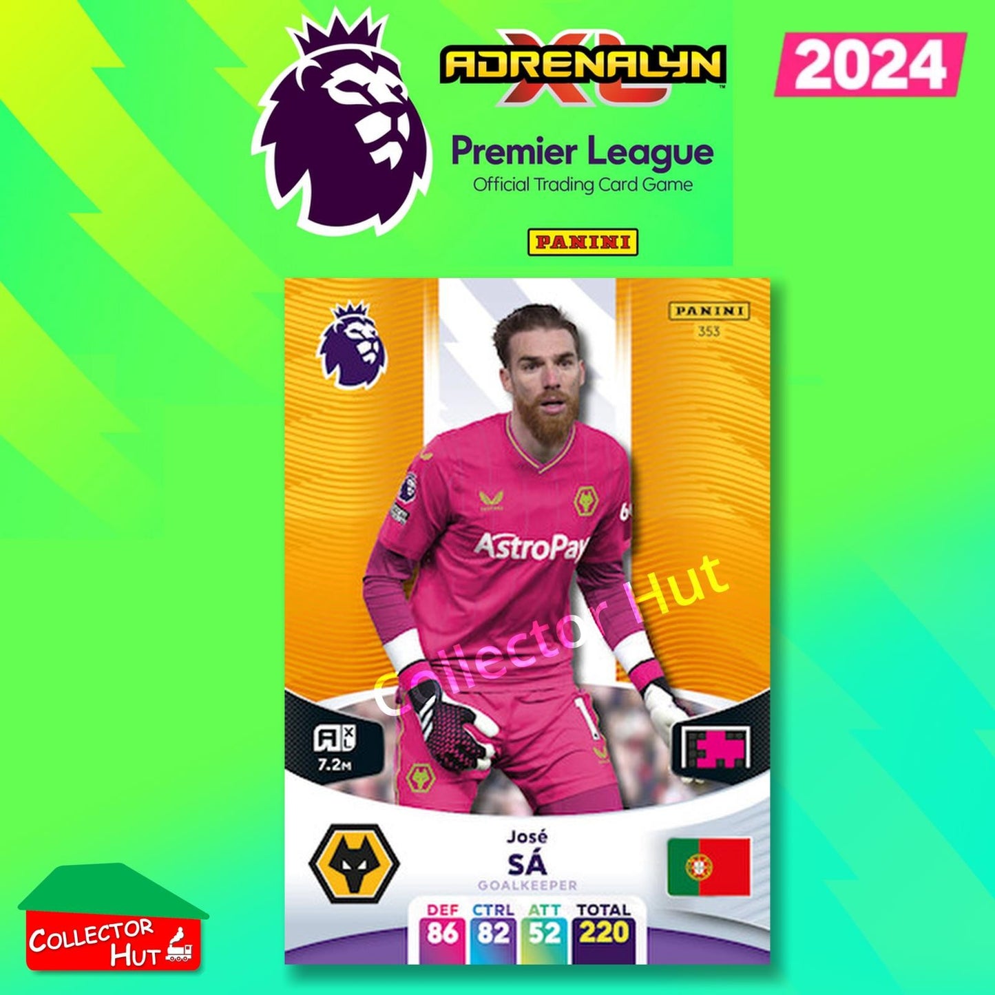 Panini Adrenalyn XL Premier League 2024 2023/24 Base & Foils #244 - #468