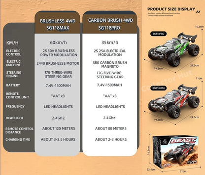 ZLL SG118 Beast Pro / Max High Speed Off Road RC Dirt Buggy 40-80kmH