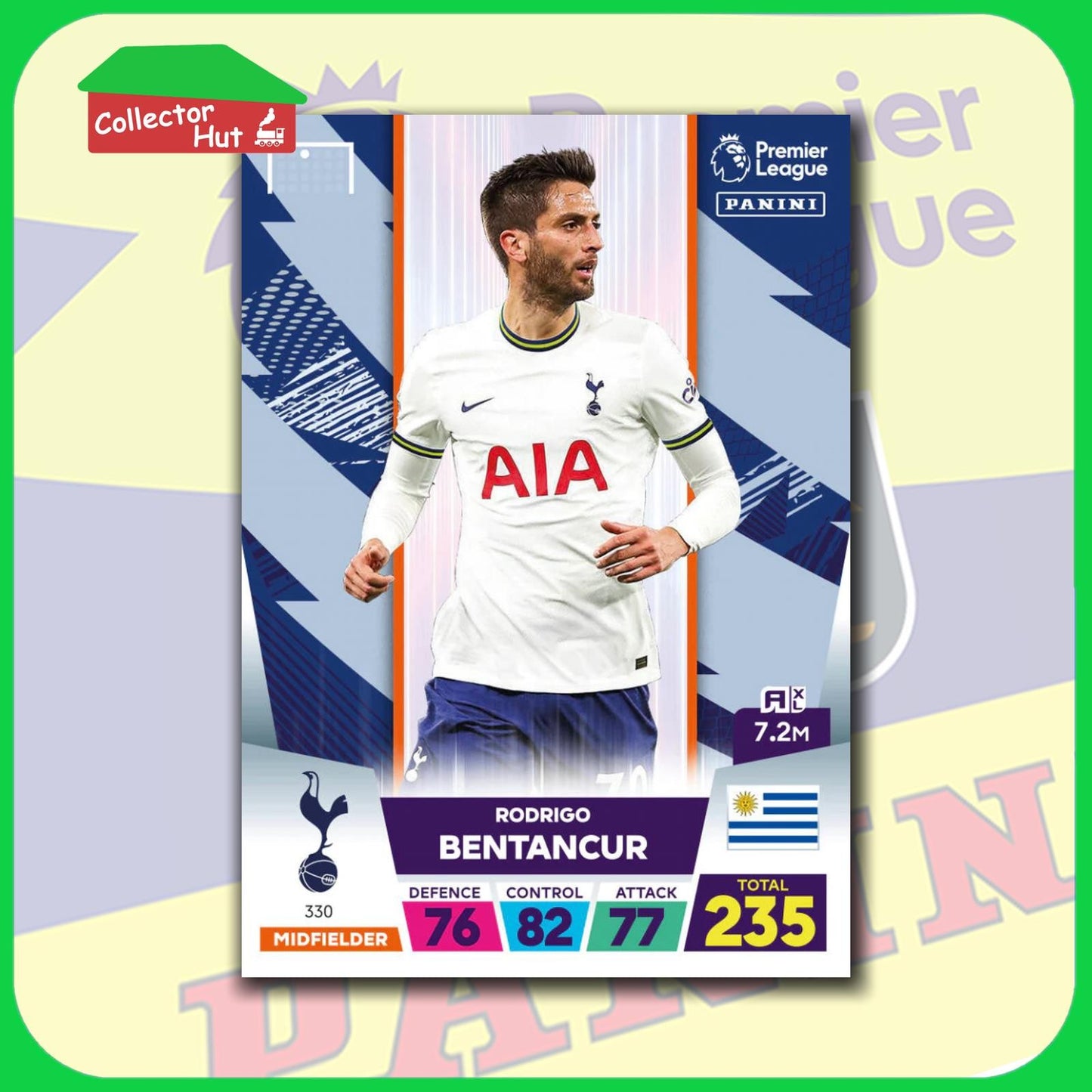 Panini Adrenalyn XL Premier League 2023 2022/23 Trading Cards #190 - #369