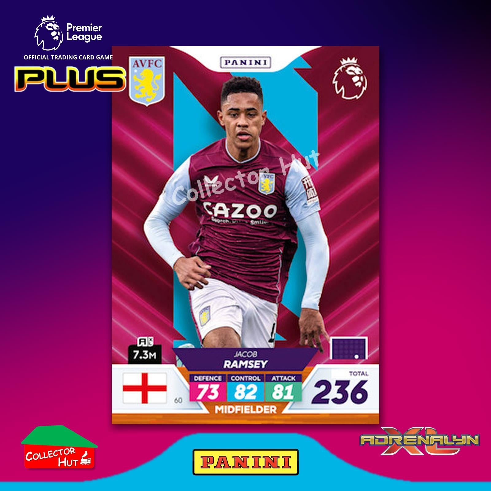 Panini Premier League Adrenalyn XL PLUS 2023 2022/23 Base Cards #10 - #189