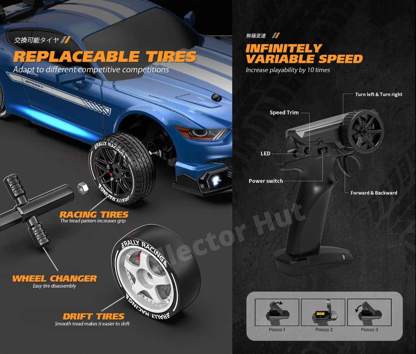 Drift RC Car 1:24 Scale High Speed Remote Control 4WD 2.4Ghz GIFT BOXED