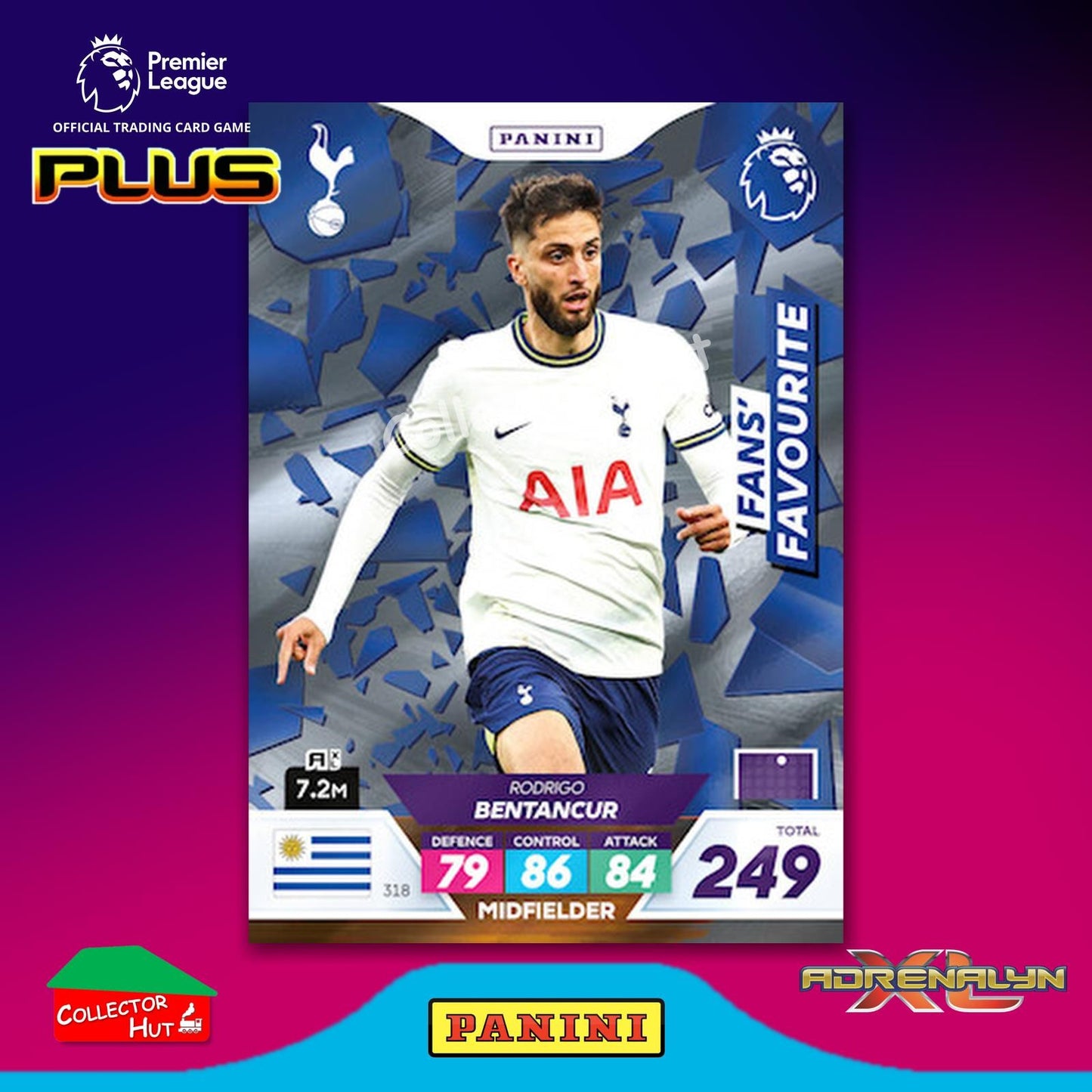 Panini Premier League Adrenalyn XL PLUS 2023 2022/23 Base Cards #190 - #369