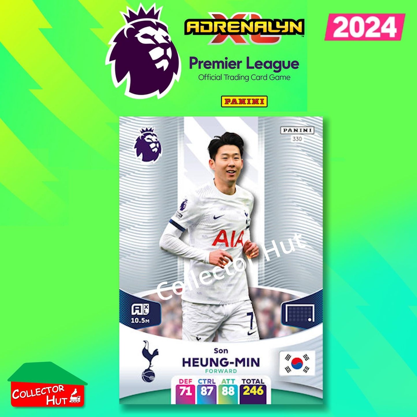 Panini Adrenalyn XL Premier League 2024 2023/24 Base & Foils #244 - #468