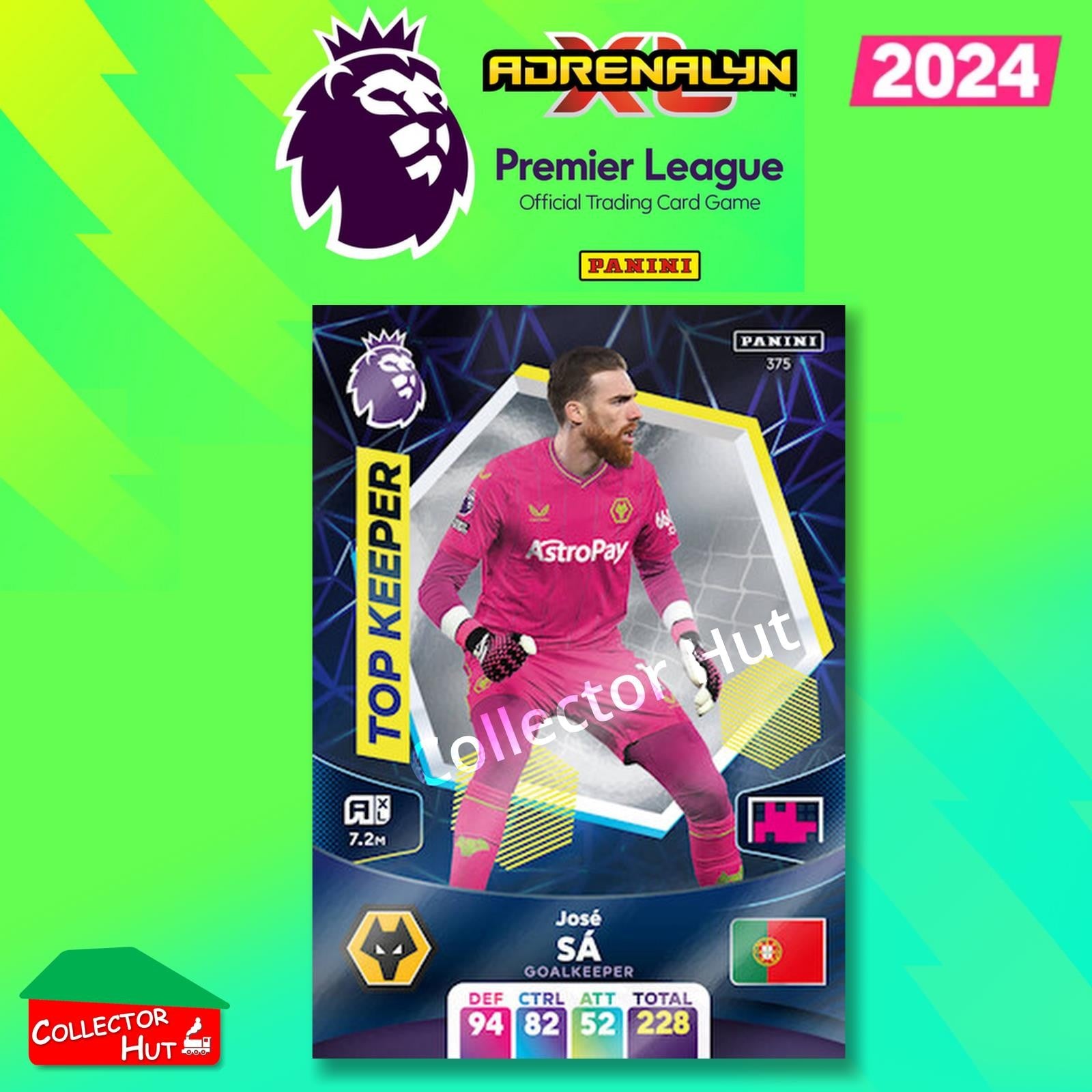 Panini Adrenalyn XL Premier League 2024 2023/24 Base & Foils #244 - #468