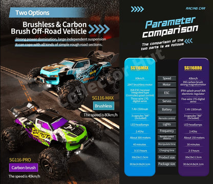 ZLL SG116 Beast Pro / Max High Speed Off Road RC Dirt Buggy 40-80kmH