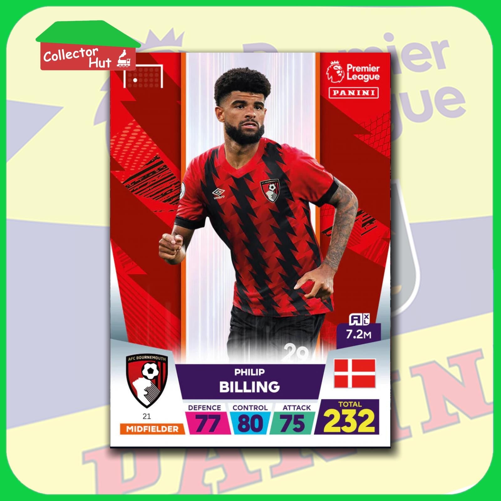 Panini Adrenalyn XL Premier League 2023 2022/23 Trading Cards #10 - #189