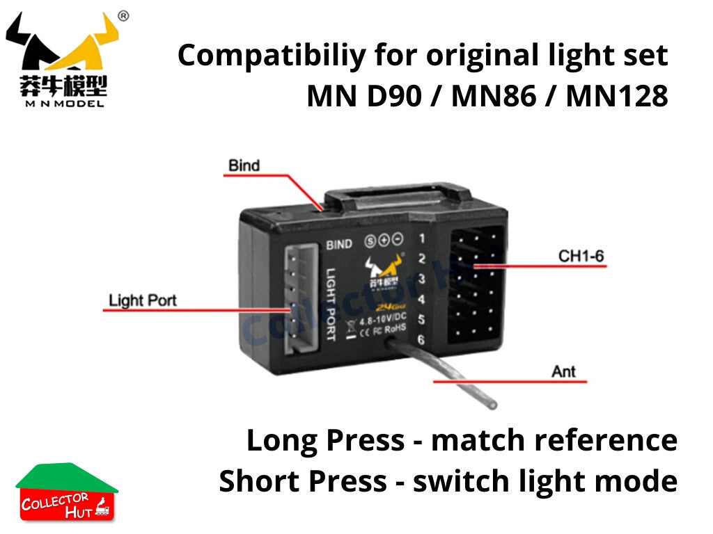 MN Series Transmitter Receiver 2.4GHz 6CH Remote Controller MN82 MN78 MN99 MN168