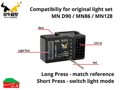 MN Series Transmitter Receiver 2.4GHz 6CH Remote Controller MN82 MN78 MN99 MN168