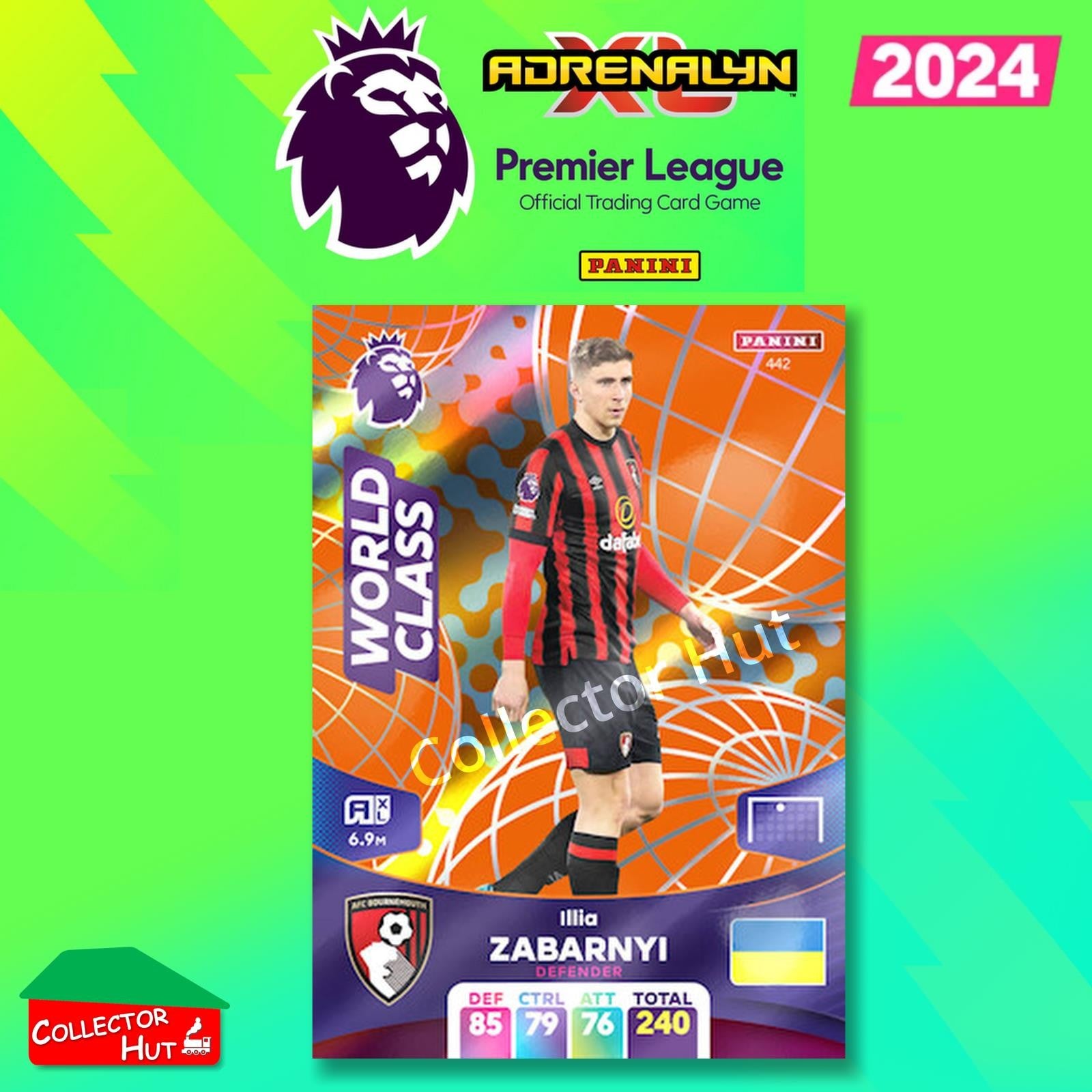 Panini Adrenalyn XL Premier League 2024 2023/24 Base & Foils #244 - #468