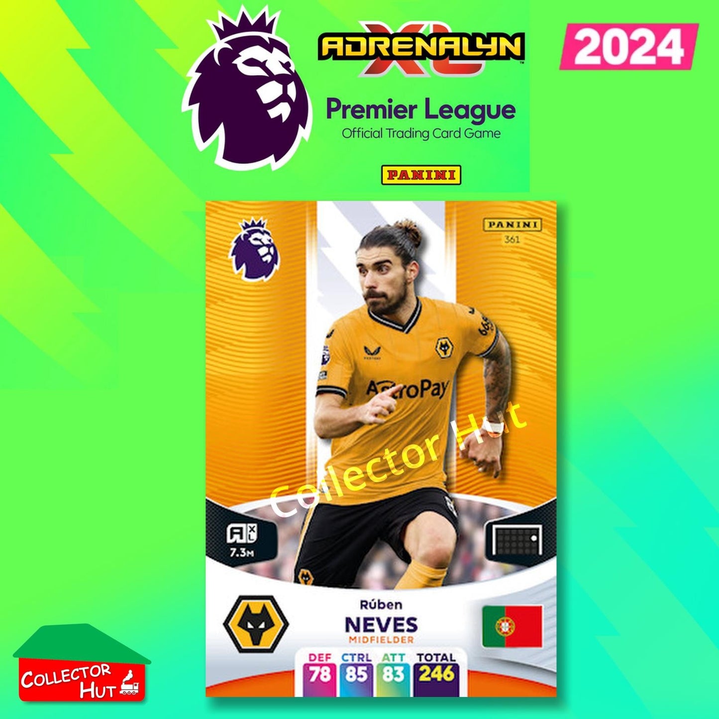 Panini Adrenalyn XL Premier League 2024 2023/24 Base & Foils #244 - #468