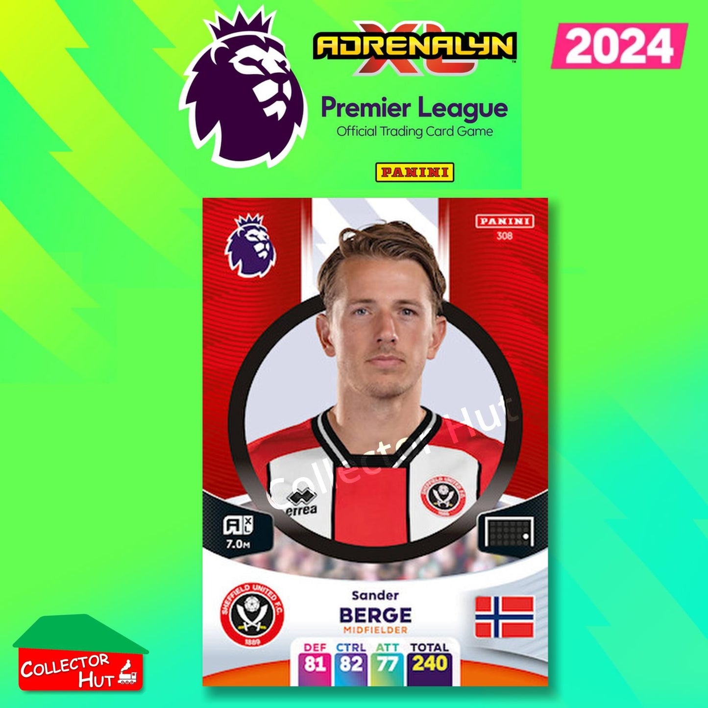 Panini Adrenalyn XL Premier League 2024 2023/24 Base & Foils #244 - #468