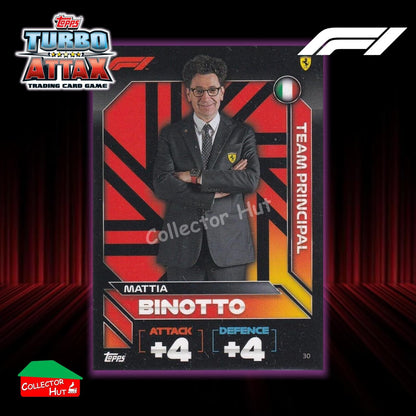 Topps Turbo Attax Formula 1 F1 2022 #1-131 Base Cards YOU CHOOSE