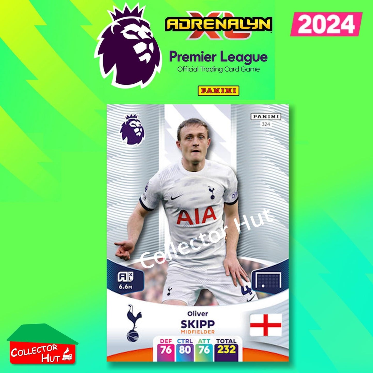 Panini Adrenalyn XL Premier League 2024 2023/24 Base & Foils #244 - #468
