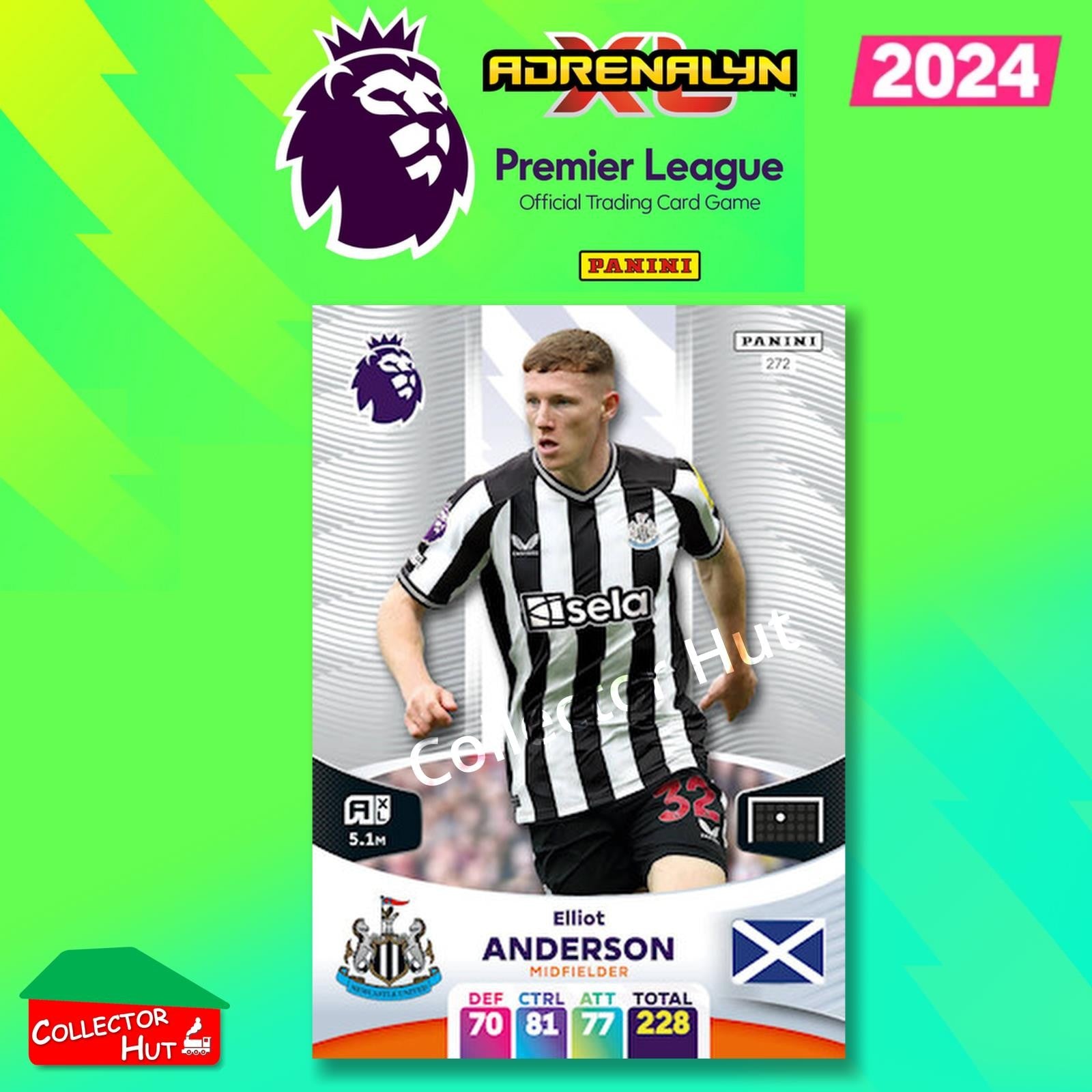 Panini Adrenalyn XL Premier League 2024 2023/24 Base & Foils #244 - #468