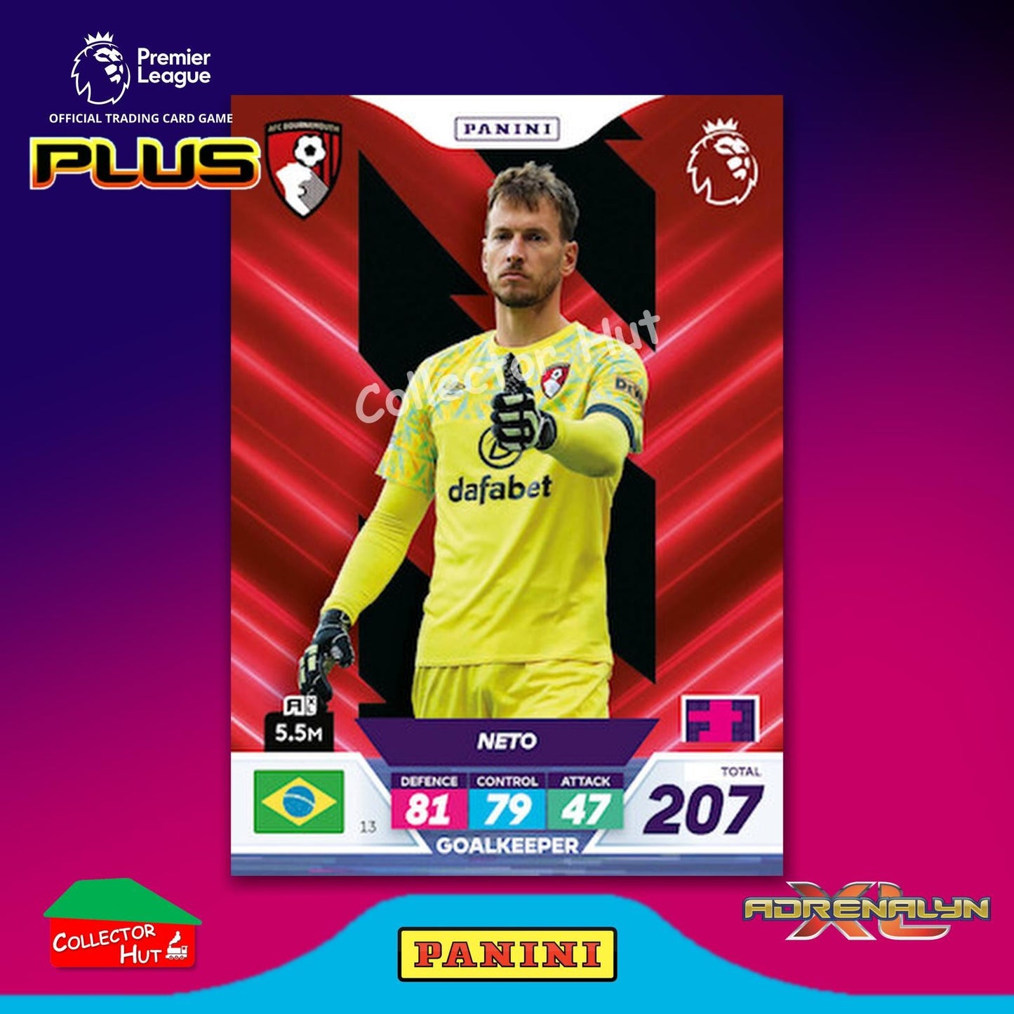 Panini Premier League Adrenalyn XL PLUS 2023 2022/23 Base Cards #10 - #189