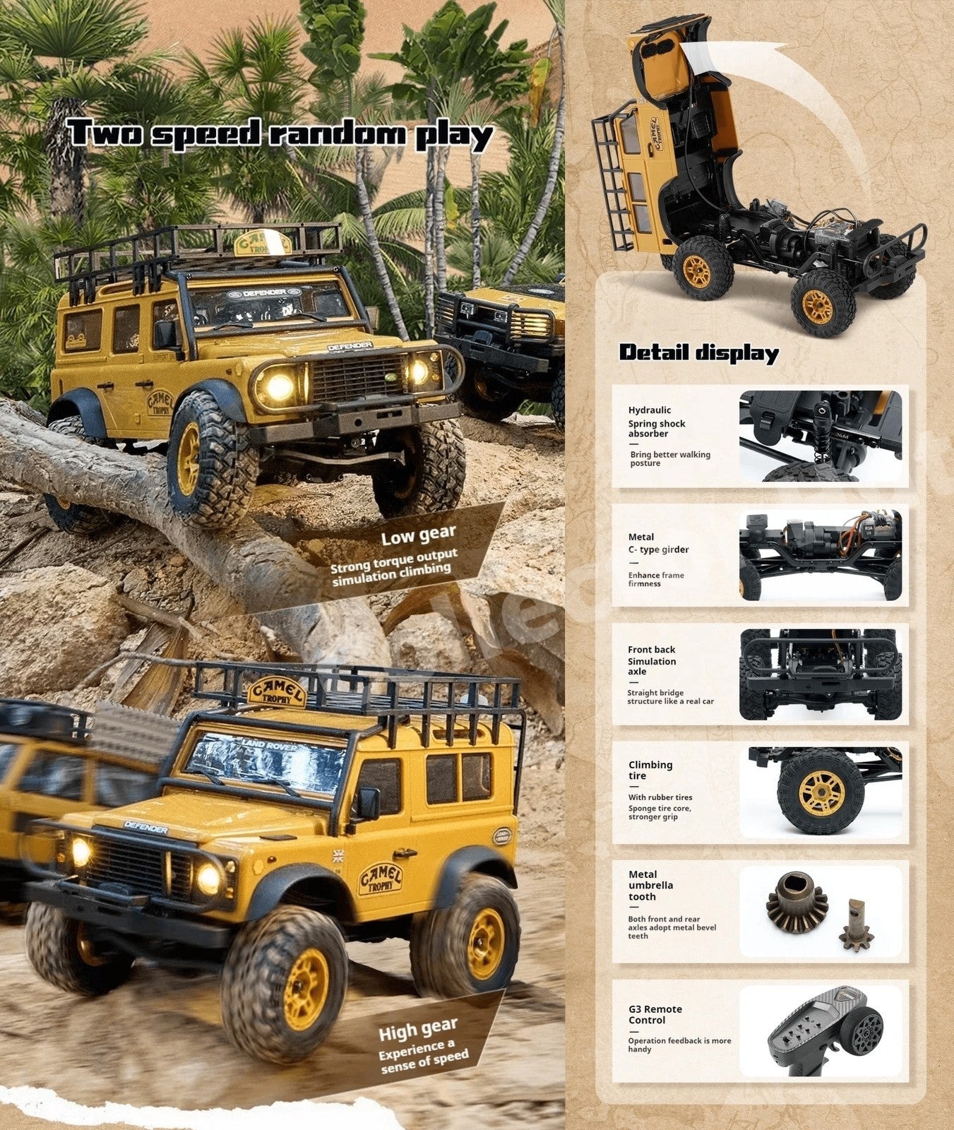 FMS FCX24M Land Rover 1:24 Rock Crawler Camel Trophy Edtion LICENSED