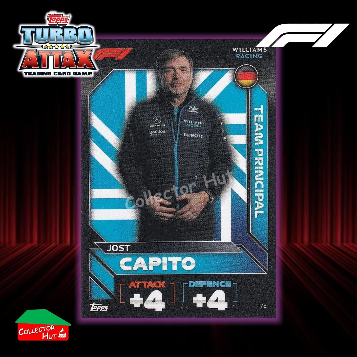 Topps Turbo Attax Formula 1 F1 2022 #1-131 Base Cards YOU CHOOSE