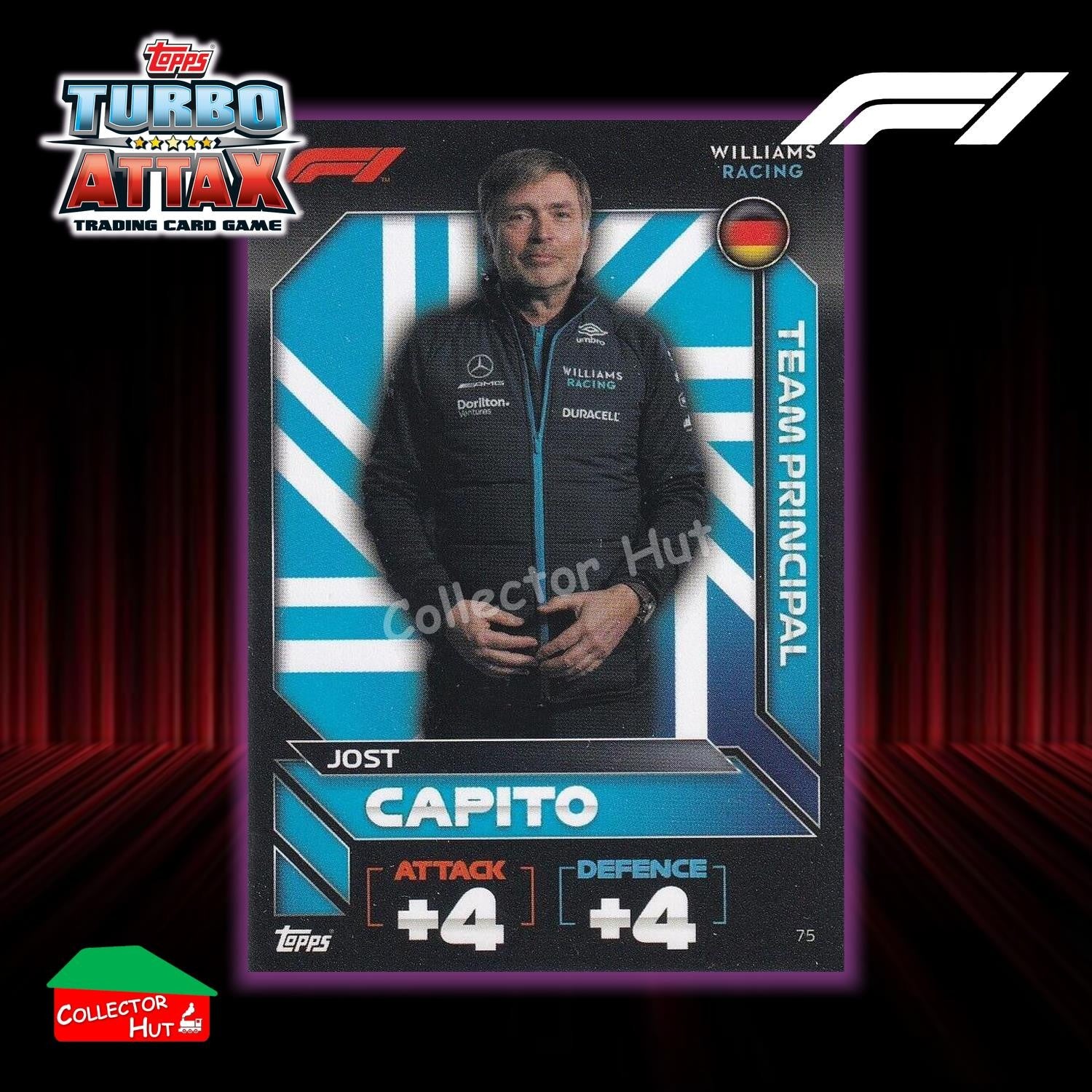Topps Turbo Attax Formula 1 F1 2022 #1-131 Base Cards YOU CHOOSE