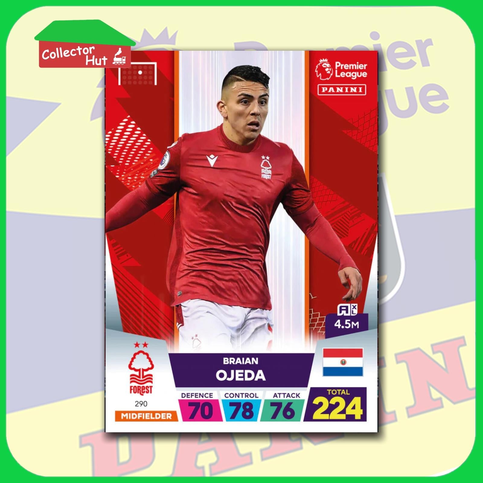 Panini Adrenalyn XL Premier League 2023 2022/23 Trading Cards #190 - #369
