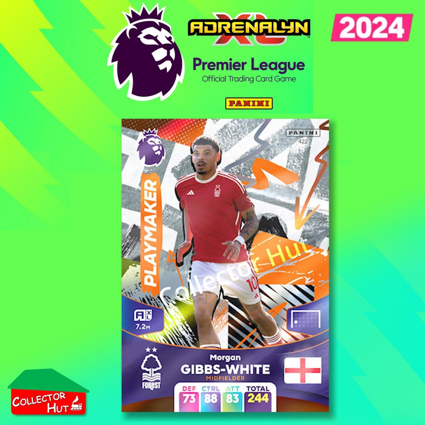 Panini Adrenalyn XL Premier League 2024 2023/24 Base & Foils #244 - #468