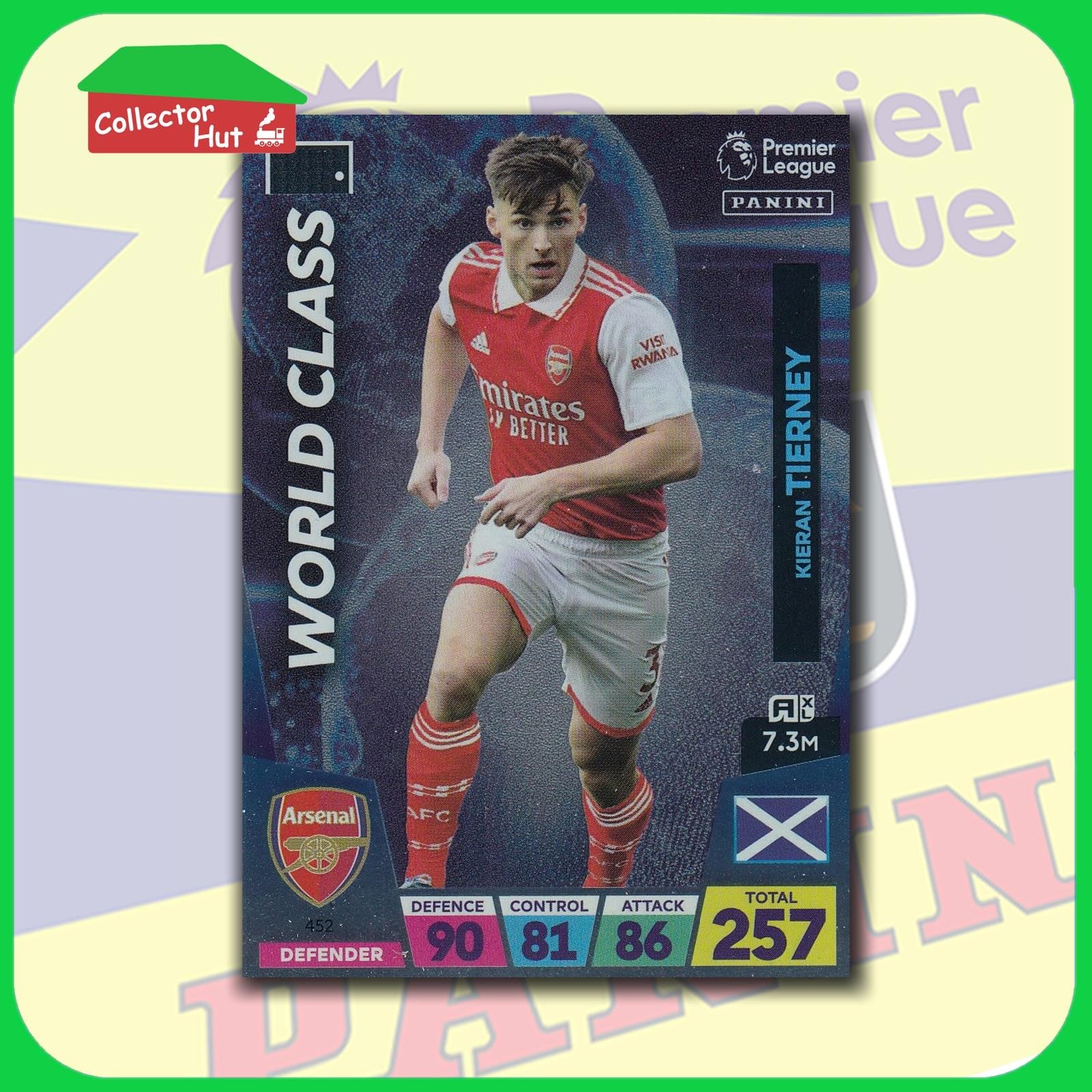 Panini Adrenalyn XL Premier League 2023 22/23 FOIL Cards #370 - #468