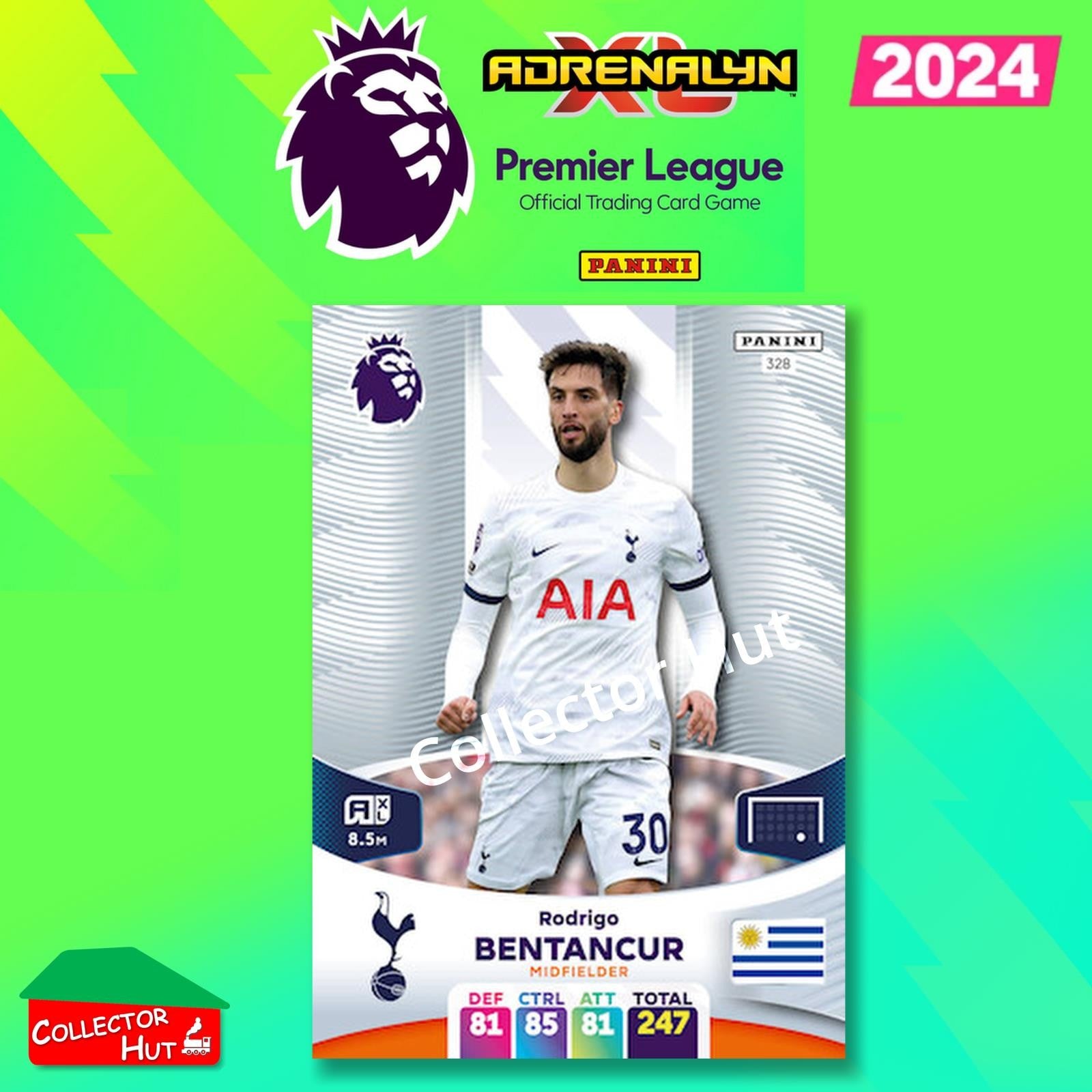 Panini Adrenalyn XL Premier League 2024 2023/24 Base & Foils #244 - #468