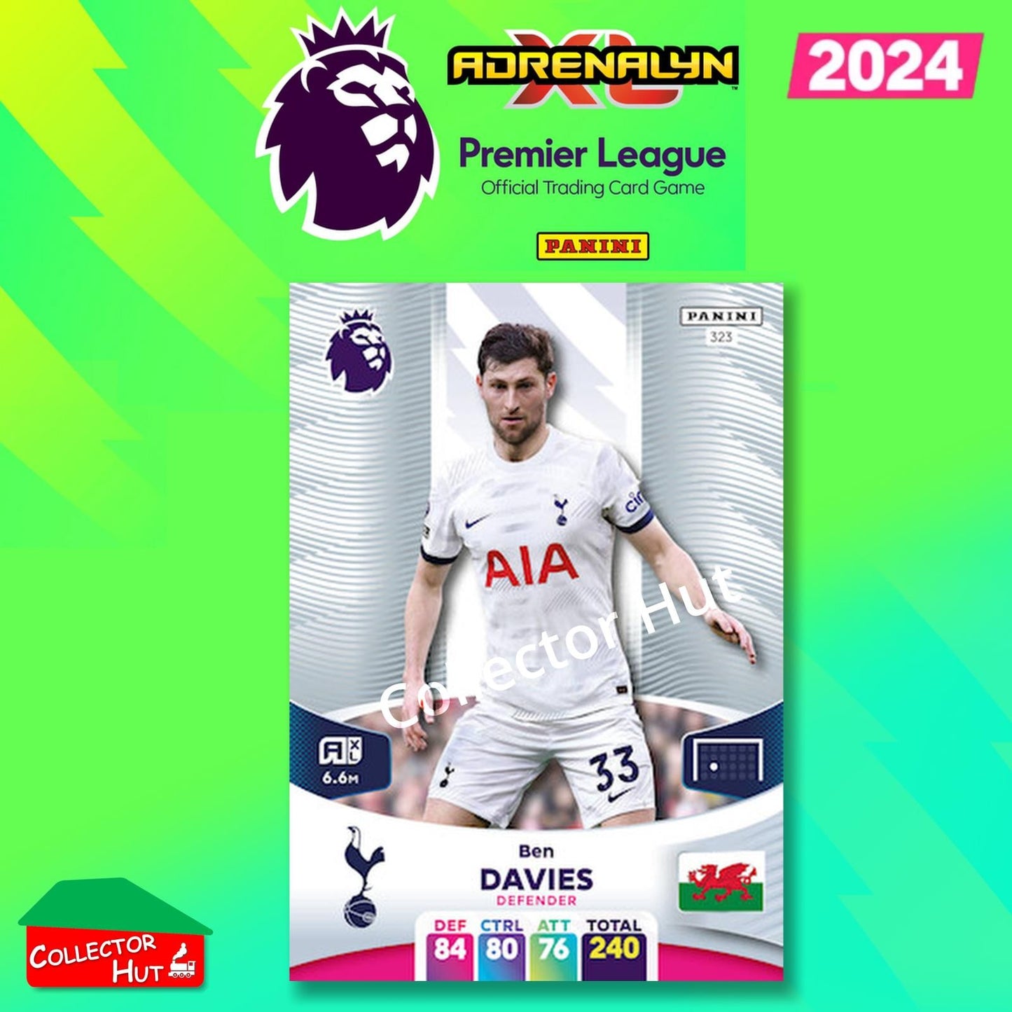 Panini Adrenalyn XL Premier League 2024 2023/24 Base & Foils #244 - #468