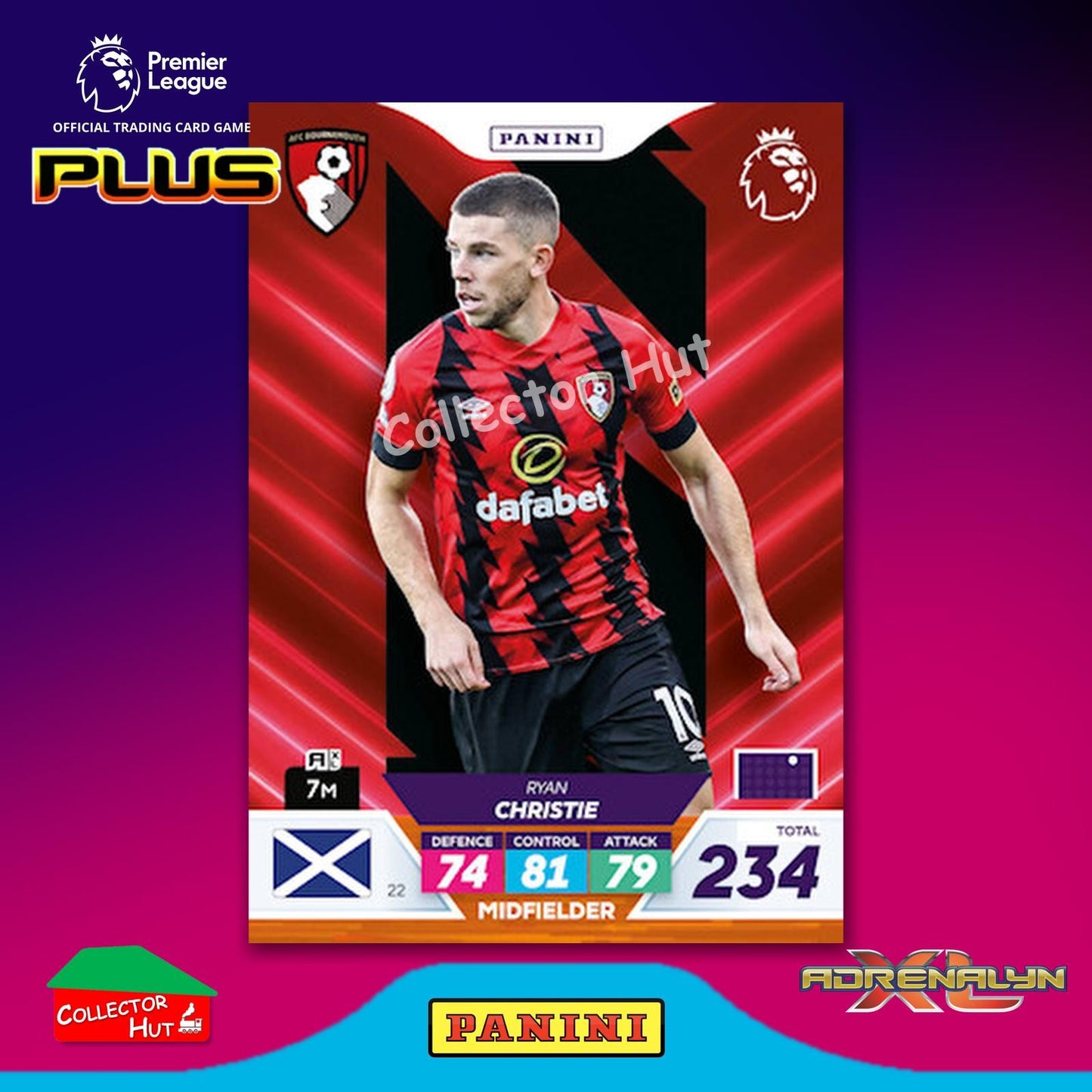 Panini Premier League Adrenalyn XL PLUS 2023 2022/23 Base Cards #10 - #189