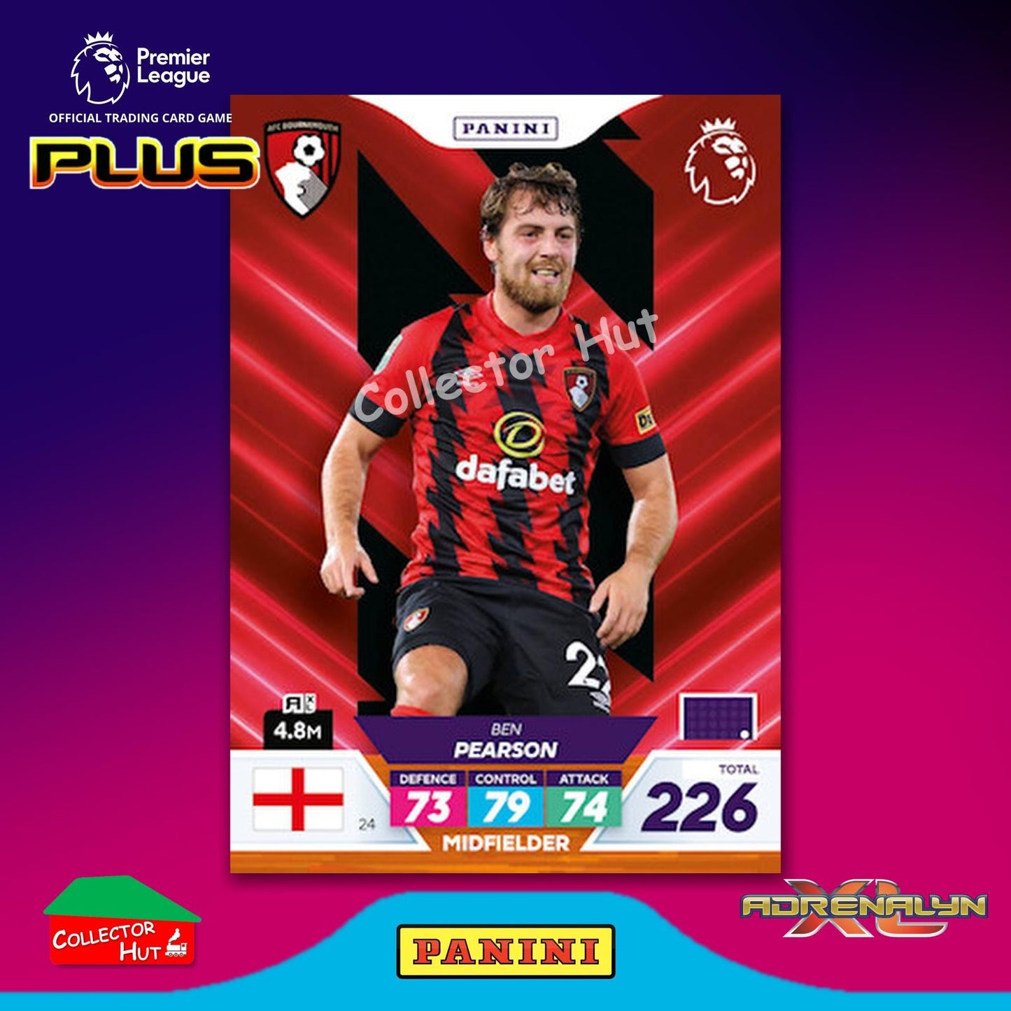 Panini Premier League Adrenalyn XL PLUS 2023 2022/23 Base Cards #10 - #189
