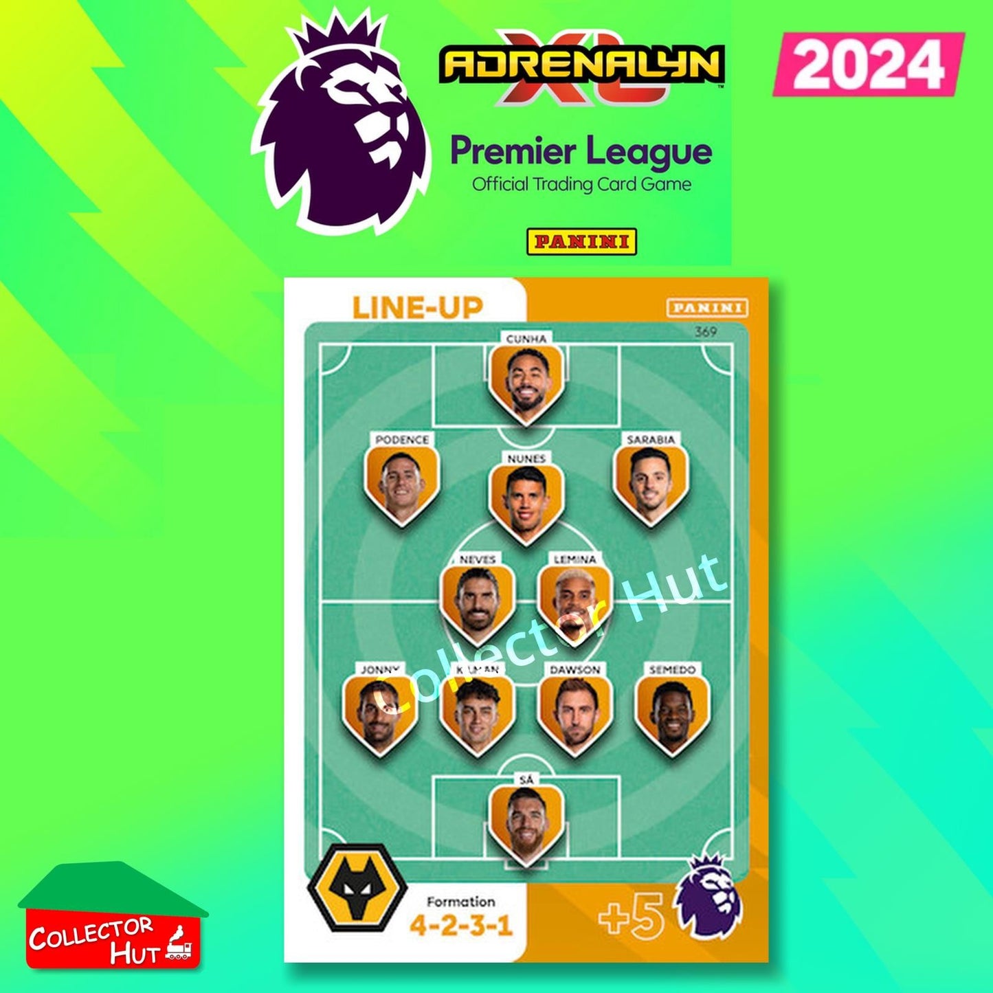 Panini Adrenalyn XL Premier League 2024 2023/24 Base & Foils #244 - #468