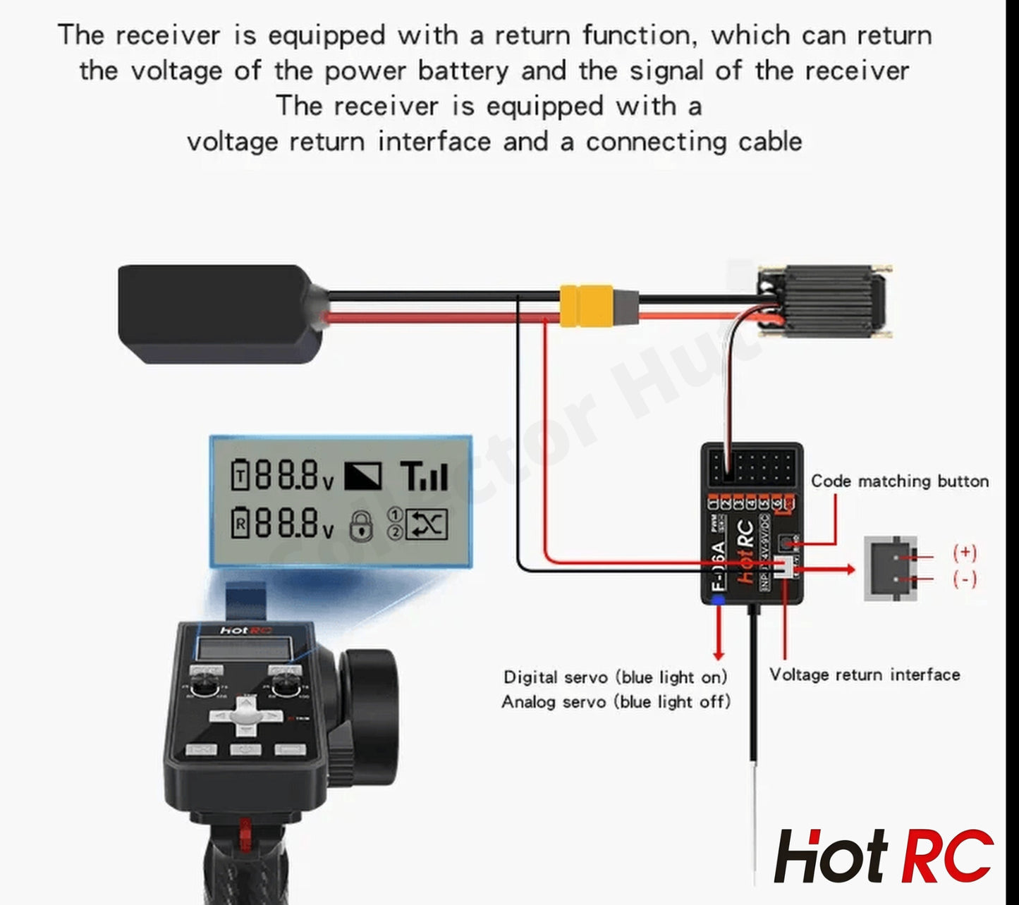 HotRC CT-6A CT-8A F-06A Transmitter Receiver Range Car Tank Boat Plane