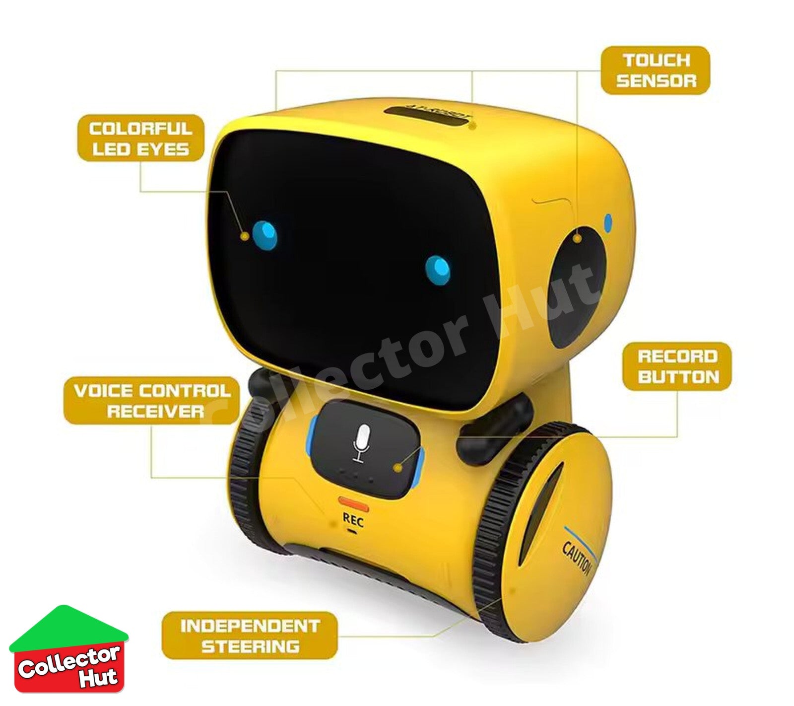 Interactive Smart Robot Kids Toy Voice & Touch Control Dancing Talking Pet Gift