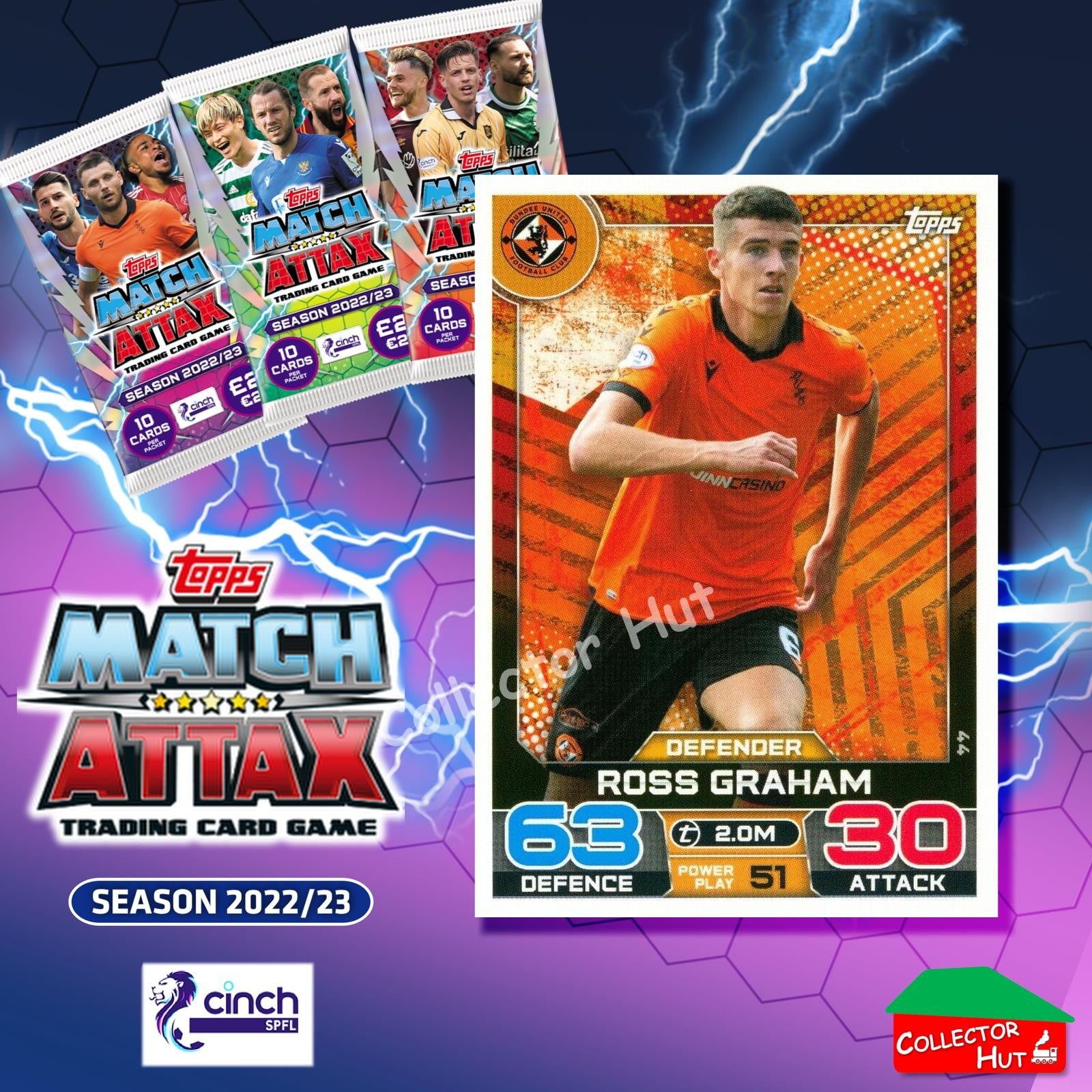 TOPPS MATCH ATTAX SPFL 2022/23 #1-162 Choose Your Card