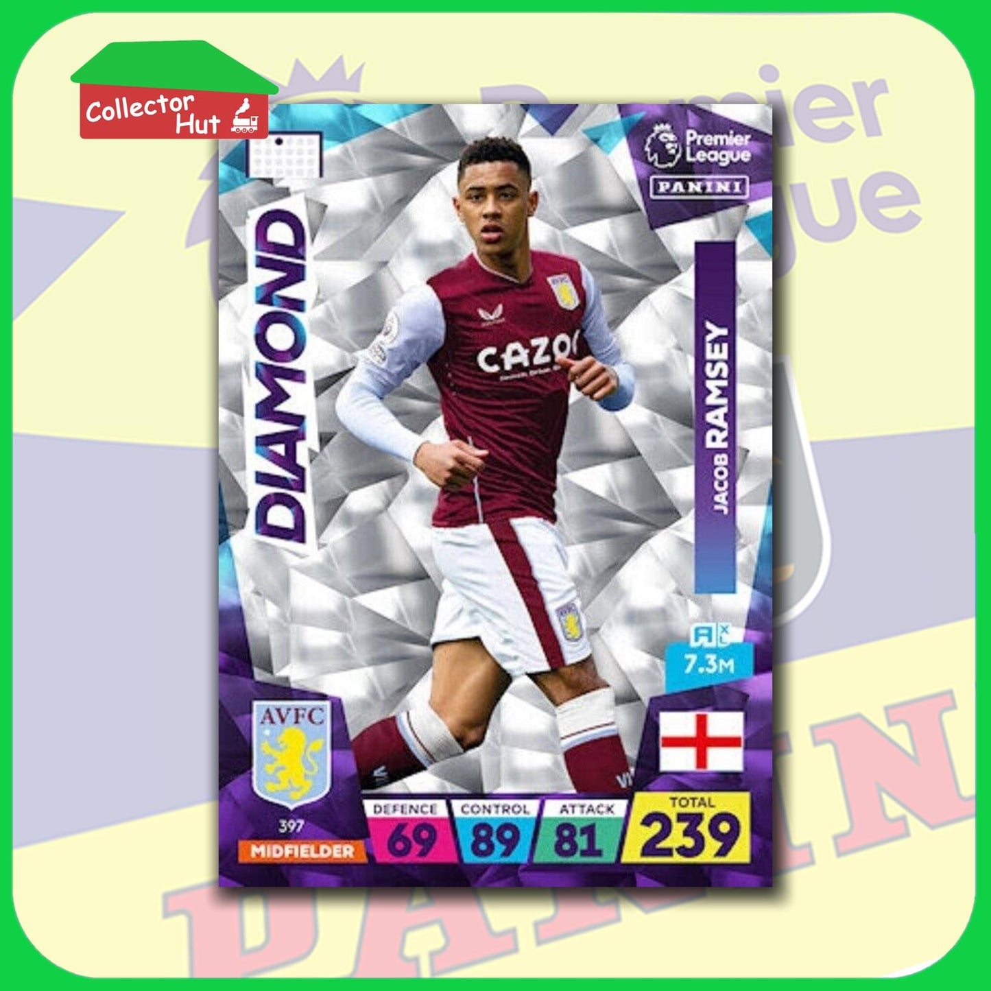 Panini Adrenalyn XL Premier League 2023 22/23 FOIL Cards #370 - #468