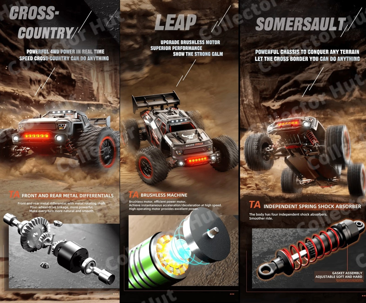 ZLL SG316 Beast Pro / Max High Speed Off Road RC Dirt Buggy 40-80kmH