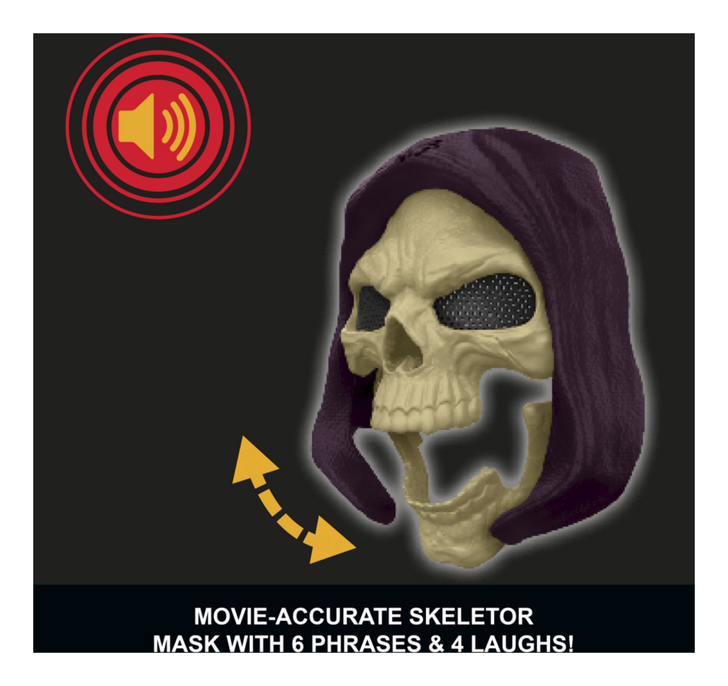 Masters Of The Universe 2026 Skeletor Mask