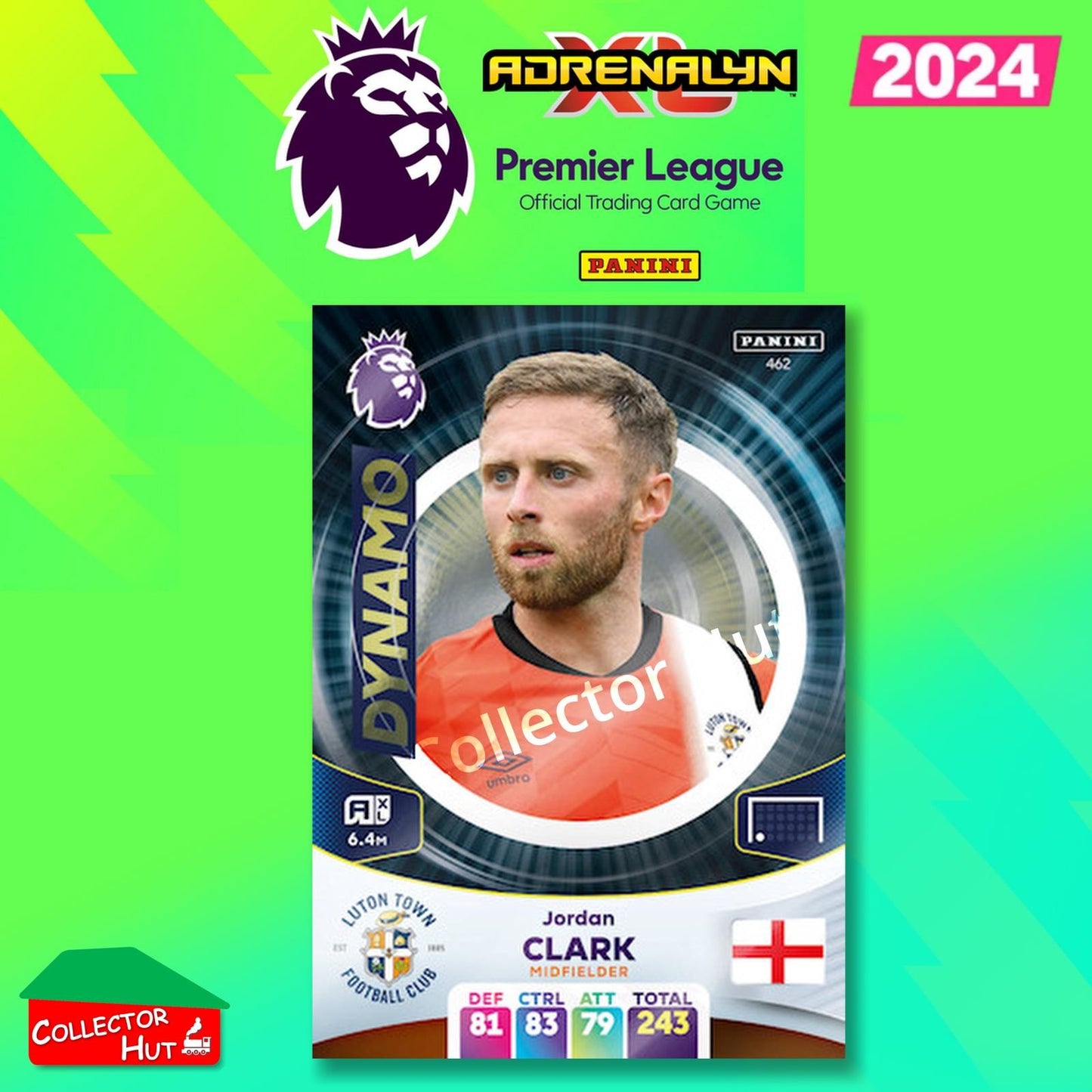 Panini Adrenalyn XL Premier League 2024 2023/24 Base & Foils #244 - #468