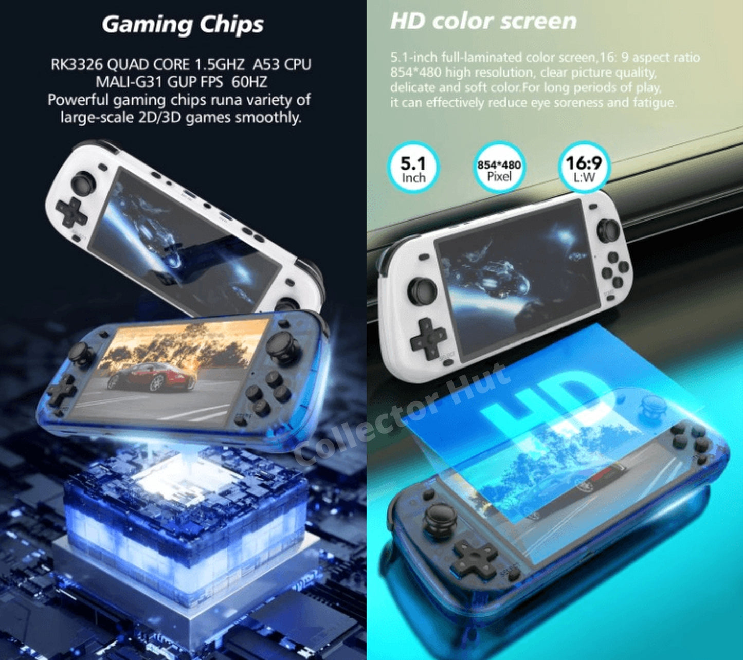 R50S LATEST ARKOS 2025 Retro Handheld Games Emulator Console 64GB 128GB GENUINE